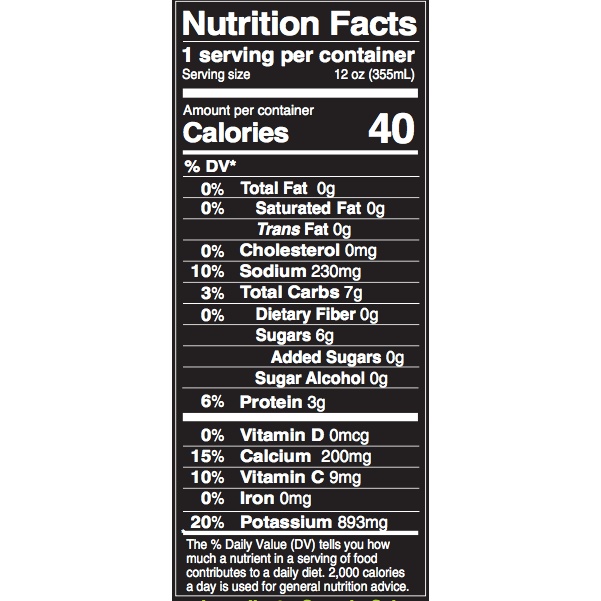 Living Juice Cleanse – 8 Juices Per Day